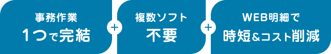 事務SOL